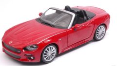 BUR21083RO - Voiture cabriolet de couleur rouge – FIAT 124 spider