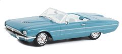 Voiture de 1966 couleur bleu du film Thelma et Louise 1991 - FORD Thunderbird cabriolet