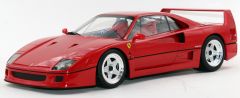 TOPTM12-17A - Voiture sportive FERRARI F40 de 1987 de couleur rouge
